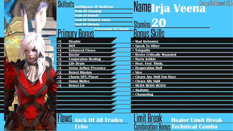 Irja Skillsheet